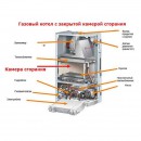 Котел газовый Bosch GAZ 6000 W WBN 6000-18 H одноконтурный